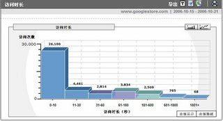 開啟游戲代理商新篇 官方手機游戲代理加盟及網(wǎng)絡科技開發(fā)全指南